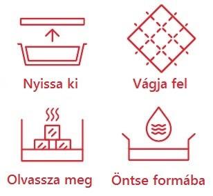 szappanalap_hasznalata.jpg